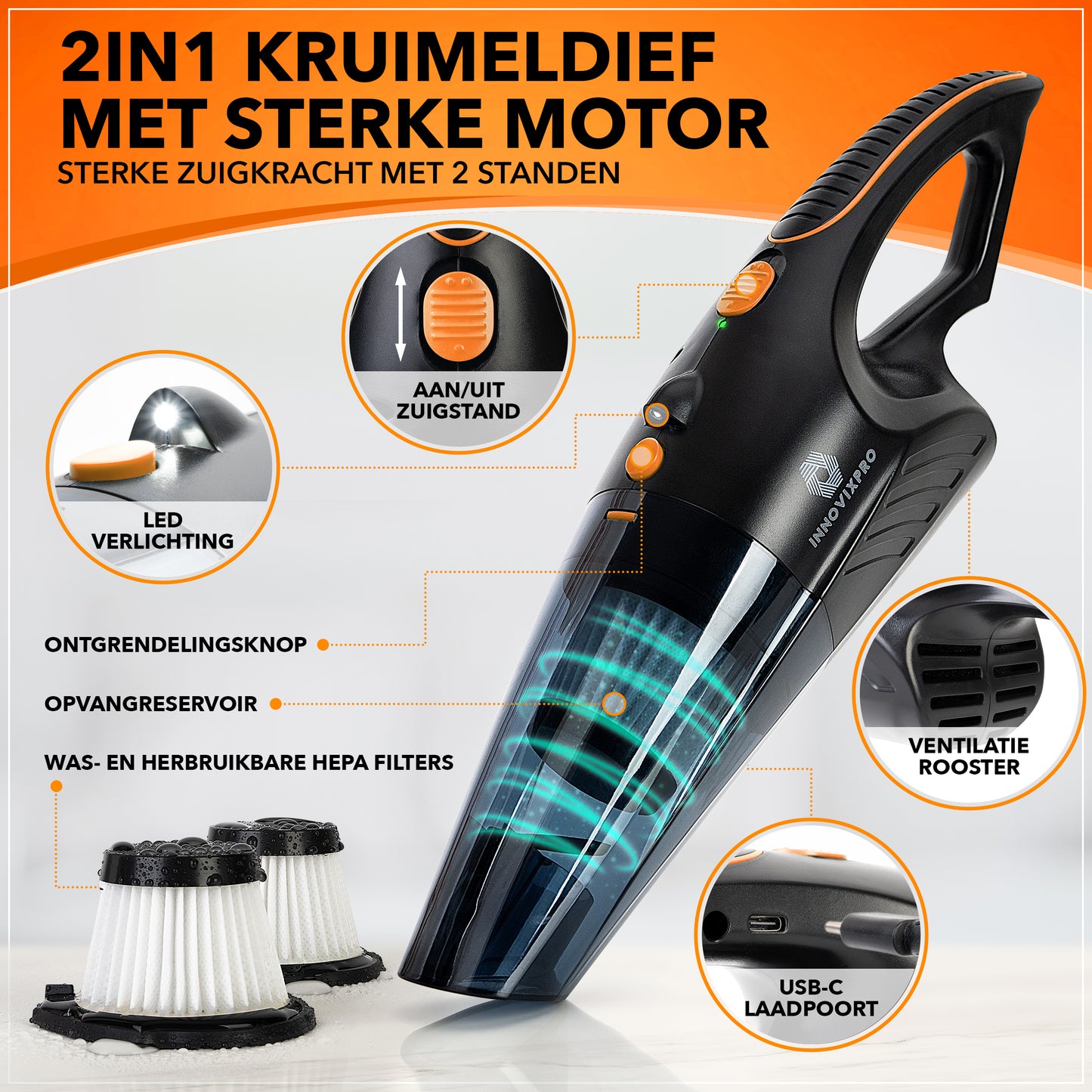 Innovixpro® Kruimeldief met steel – Nat&Droog – 17000Pa – 4 Filter's