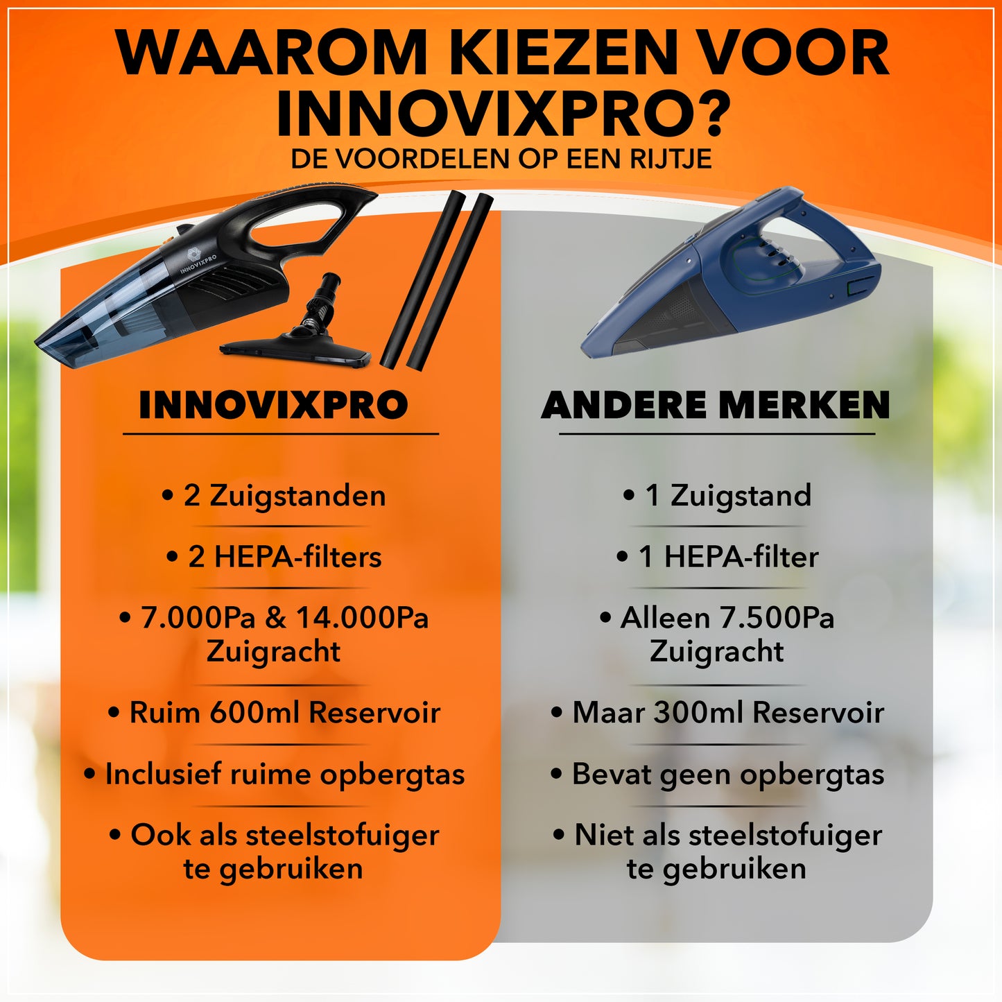 Innovixpro® Kruimeldief met steel – Nat&Droog – 17000Pa – 4 Filter's