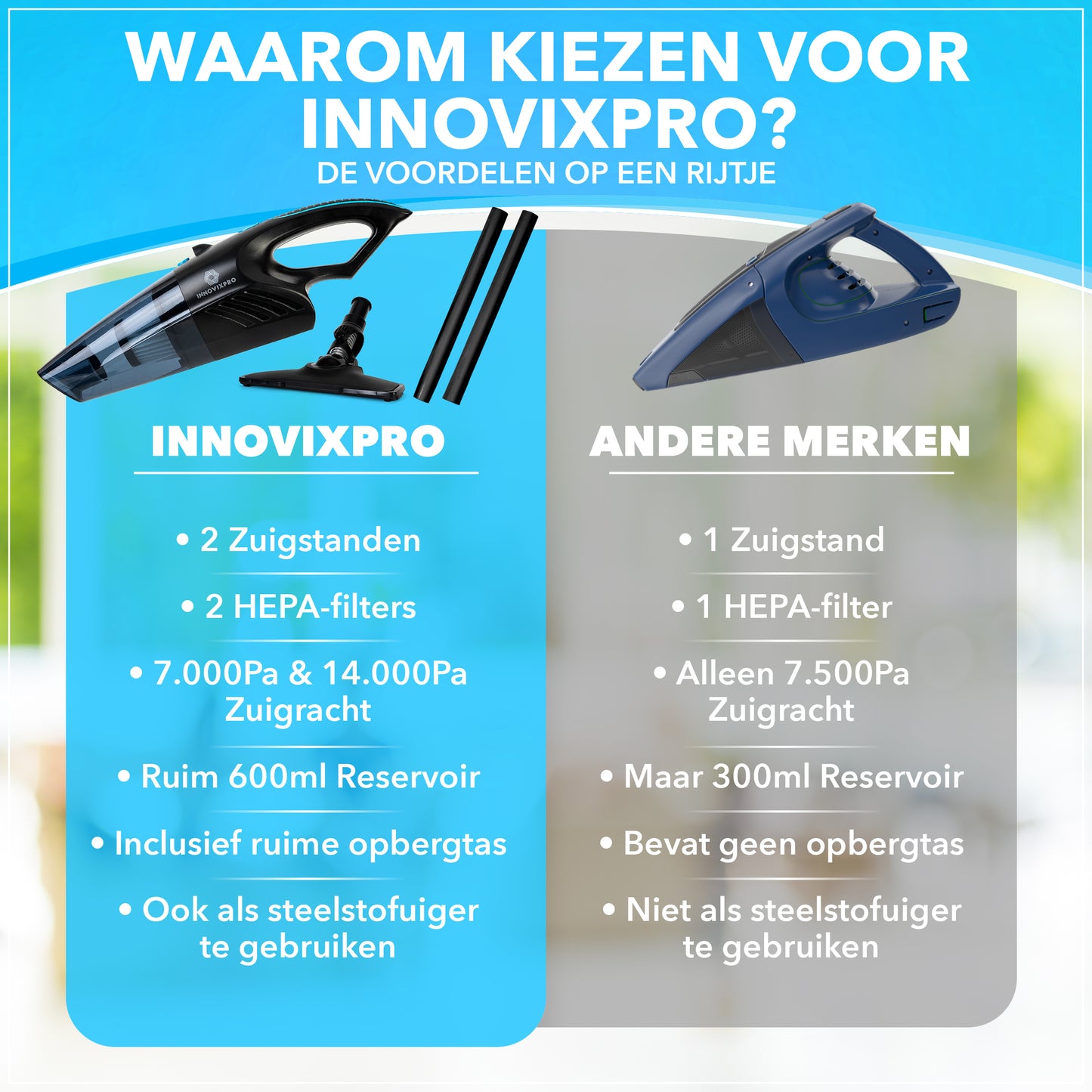 Innovixpro® Kruimeldief met steel – Nat&Droog – 17000Pa – 2 Filter's