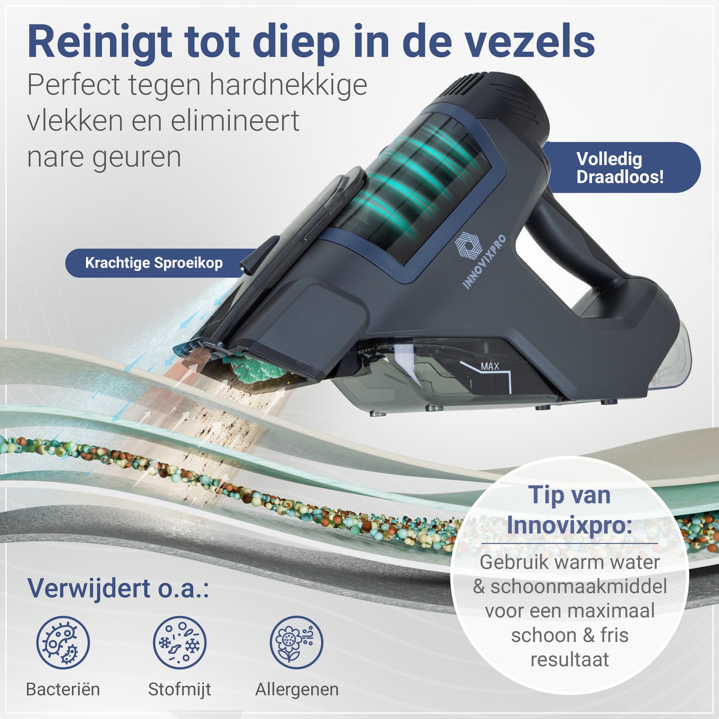 Innovixpro® Draadloze Tapijtreiniger – 45 Minuten Accuduur !