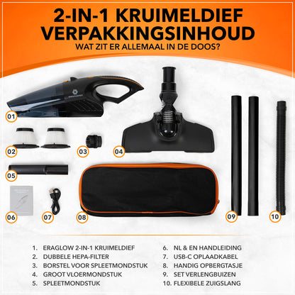 Innovixpro® Kruimeldief met steel – Nat&Droog – 17000Pa – 4 Filter's