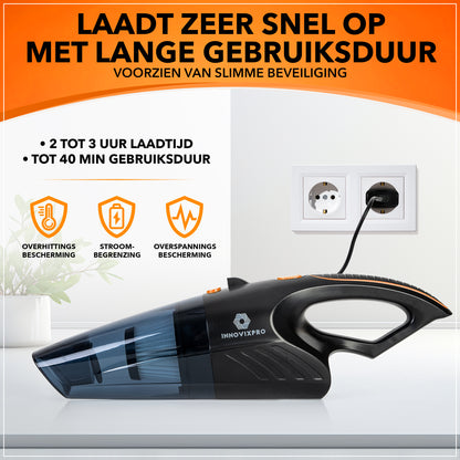 Innovixpro® Kruimeldief met steel – Nat&Droog – 17000Pa – 4 Filter's